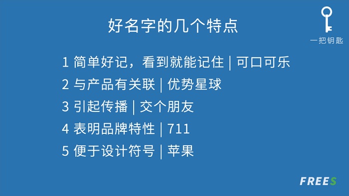如何从0到1，制定你的企业品牌战略？