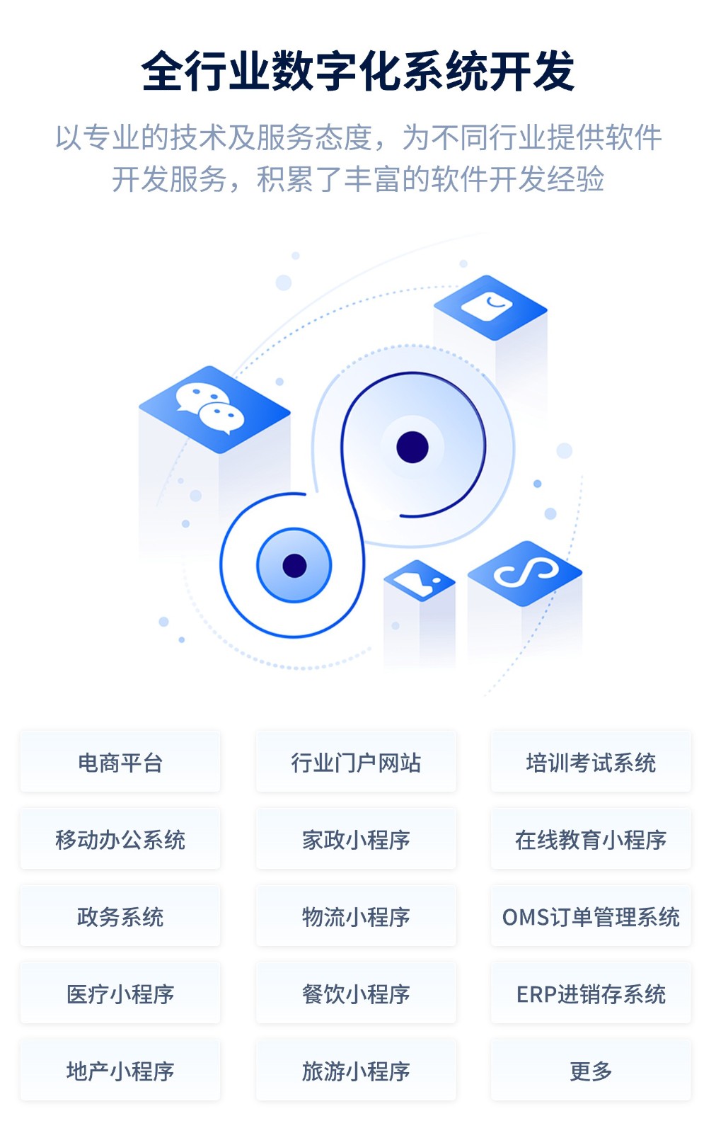 数字化私域运营服务商-多享